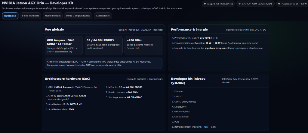 NVIDIA Jetson AGX Orin