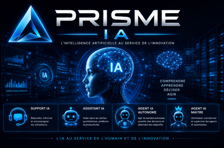 PRISME IA